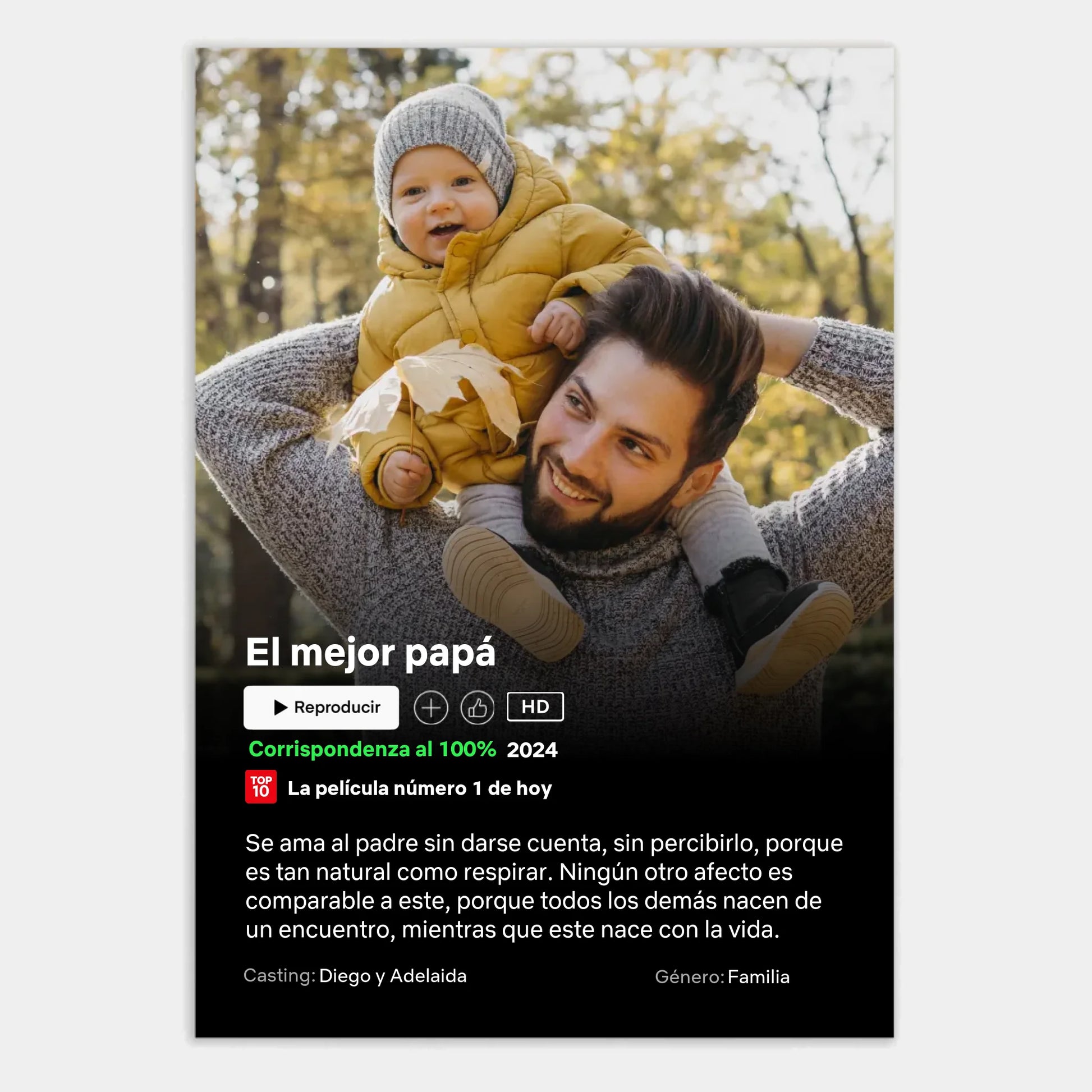 Affiche personnalisée cadeau